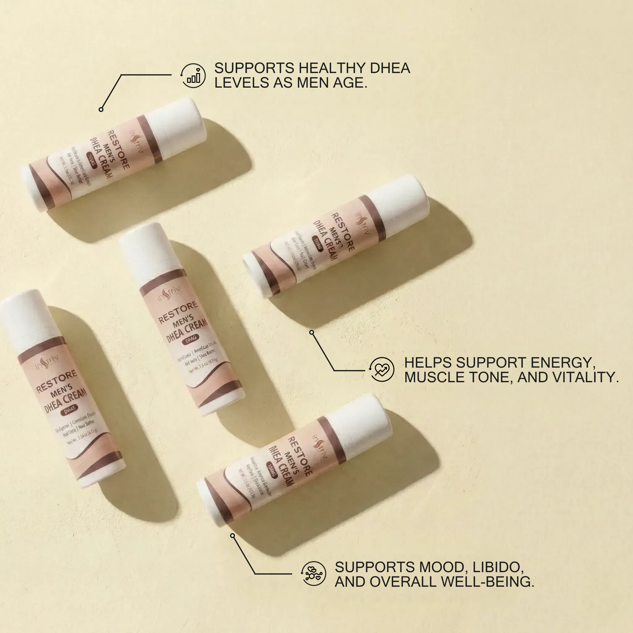 inStriv Restore Men’s DHEA Cream