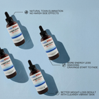 PURE VITALITY Ultimate Cleanse