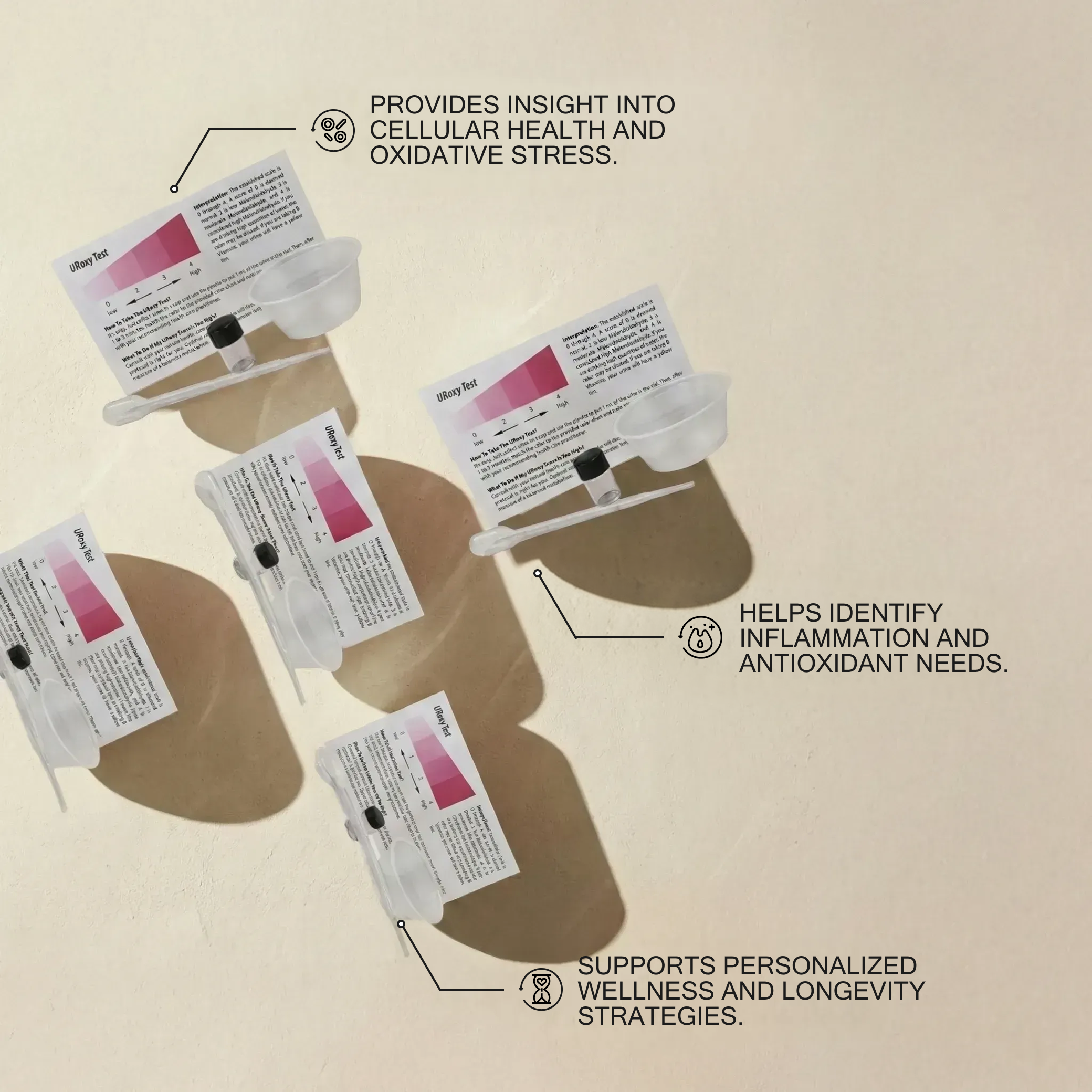 UR-Oxy Test Kit