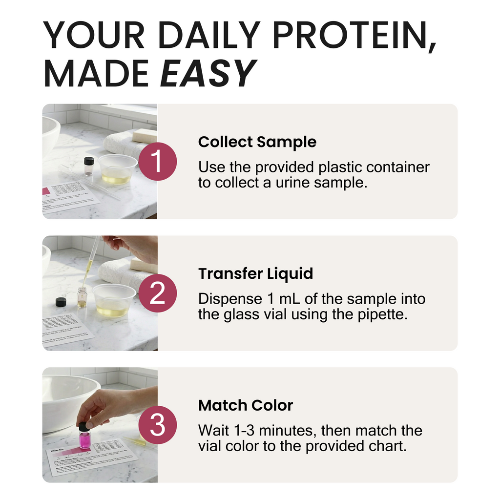 UR-Oxy Test Kit
