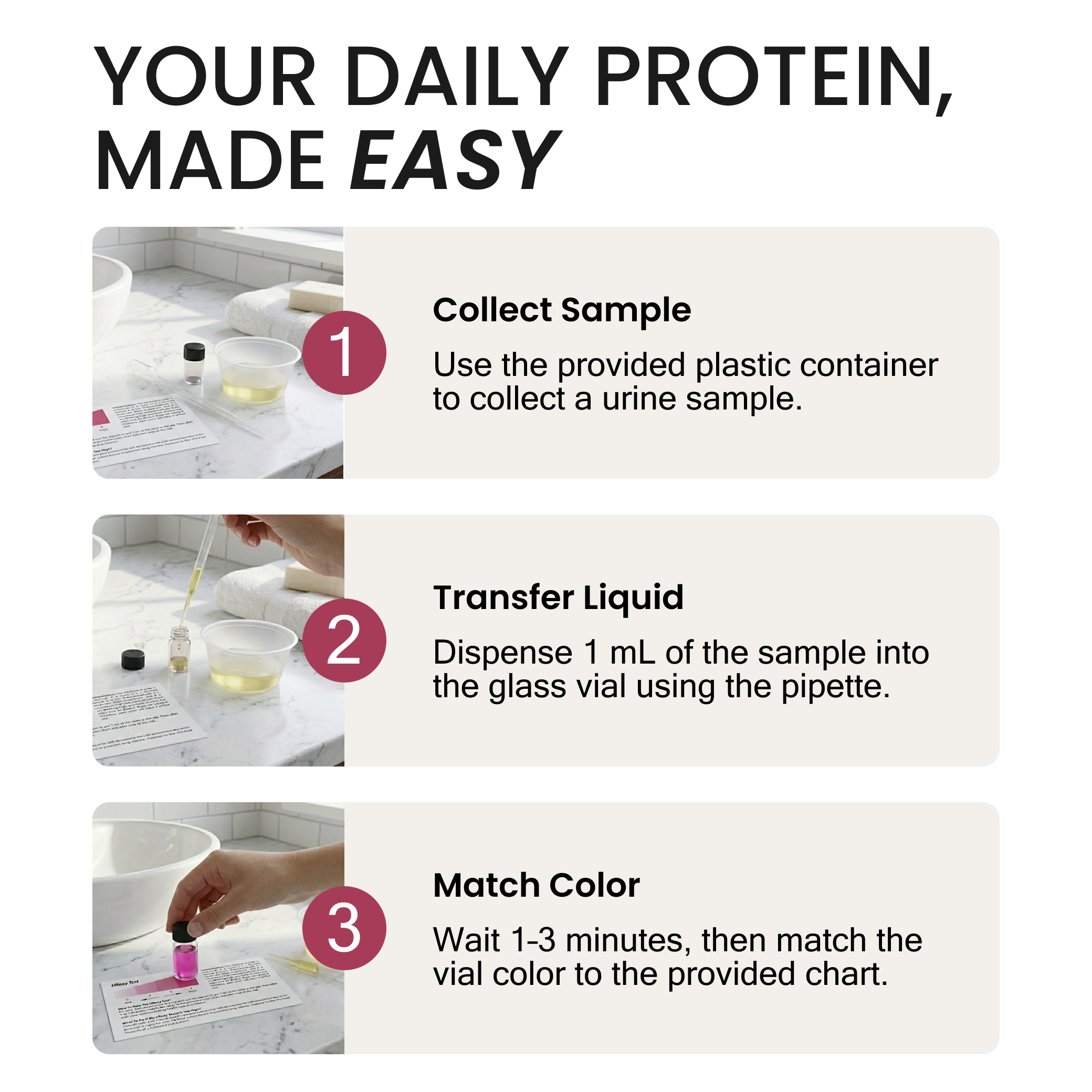 UR-Oxy Test Kit