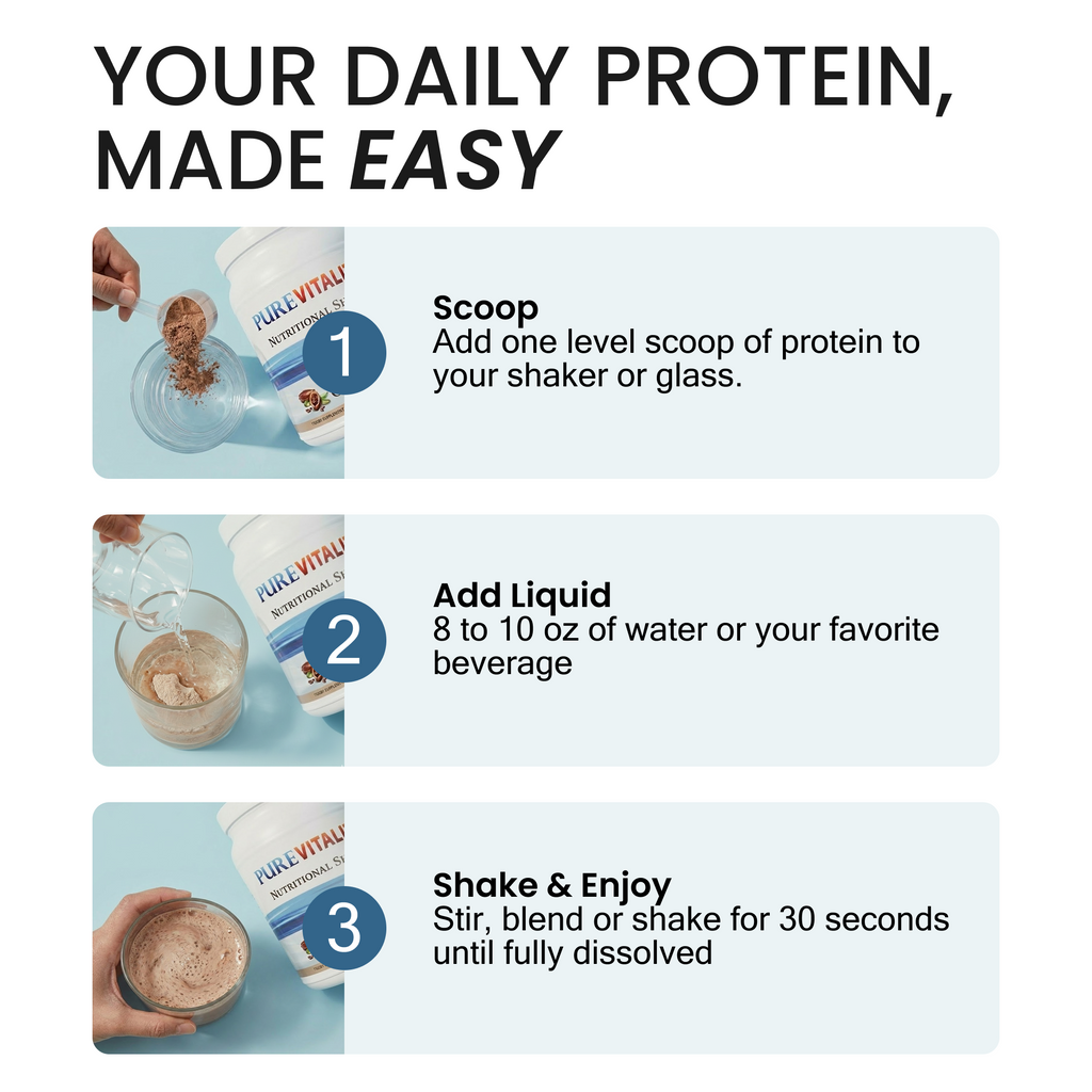 PURE VITALITY Whey Protein Shake – Chocolate